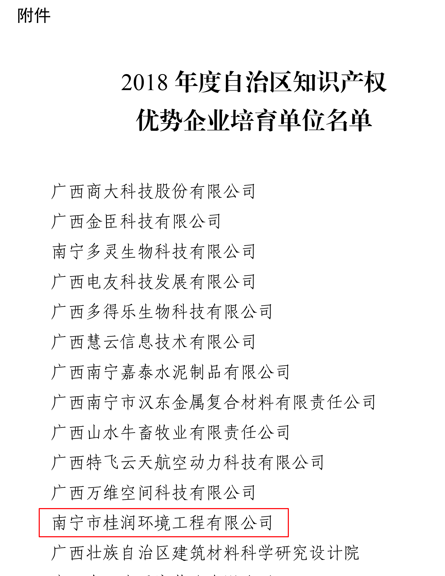 2018年度自治區(qū)知識(shí)產(chǎn)權(quán)優(yōu)勢(shì)企業(yè)培育單位2.png